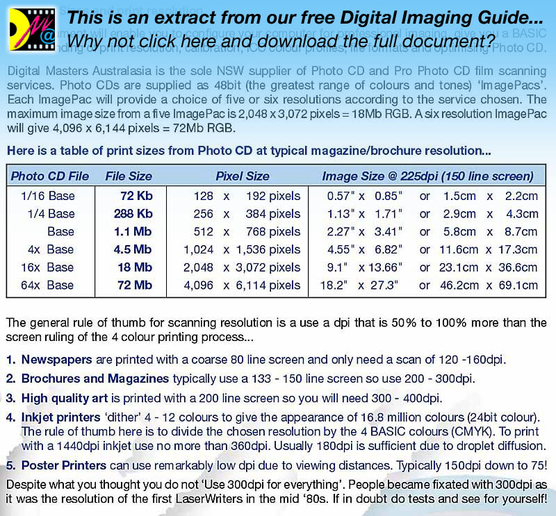 cd prices